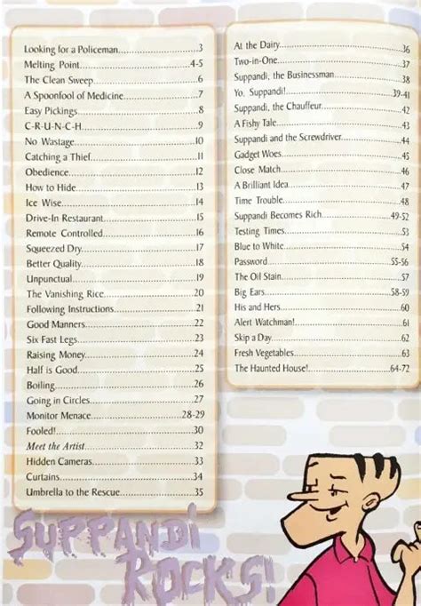 Suppandi Vol 4 Tickling the Funny Bone – Books and You