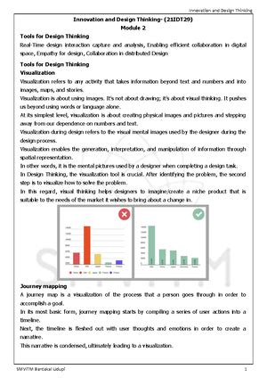 Idt-vtu-notes - Innovation and Design Thinking Table of Contents Module ...