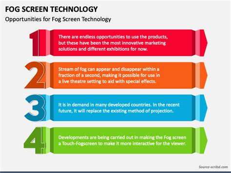 Rezultat imagine pentru Fog Screen Technology