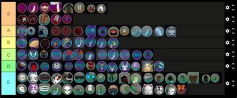 Image result for Project Slayers Value Chart