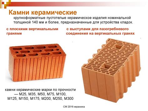 Строительные материалы. Керамические материалы и изделия - презентация ...