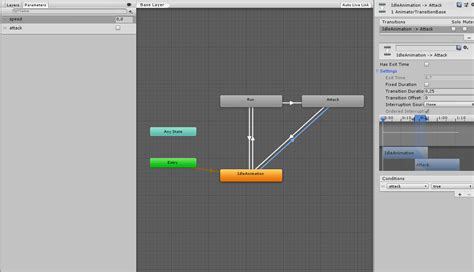 Struct Bool Unity 的图像结果