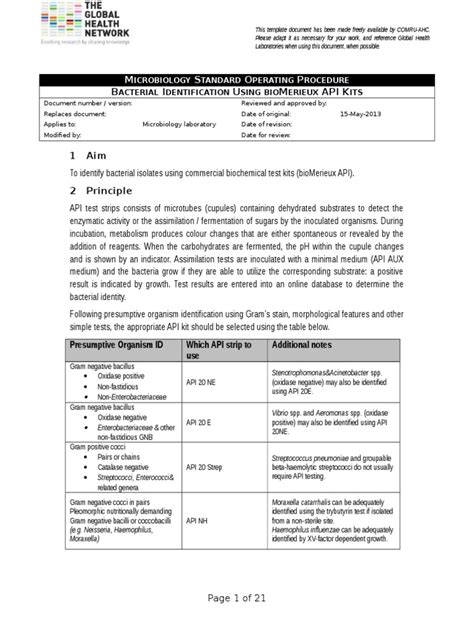 Image result for API Identification Bacteria Expensive