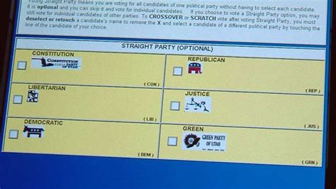 Straight-Ticket Voting 的图像结果