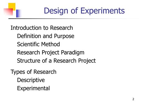 Design of Experiments Methodology 的图像结果