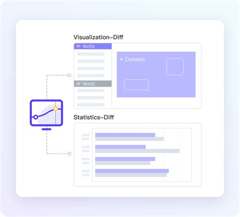 Image result for Data Versioning