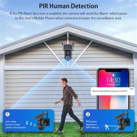 PIR Detection Camera 的图像结果