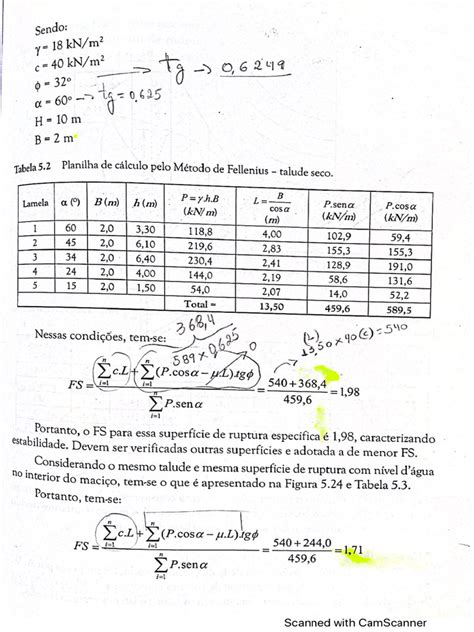 Image result for Fellenius Method. Question