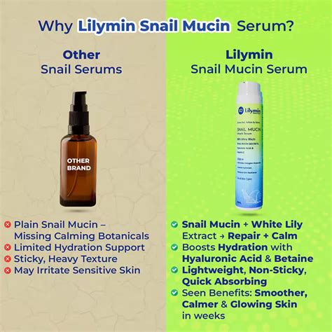 Snail Mucin Miracle Serum for Hydrated, Glowing Skin 50ML - Lilymin