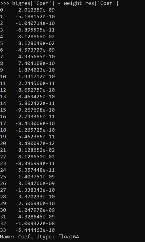 Image result for Machine Learning Class Weight R