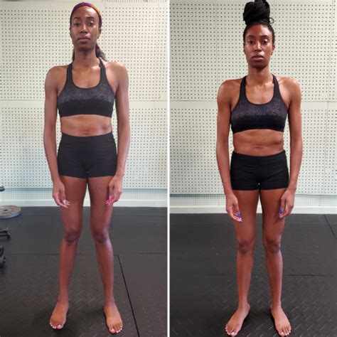 Image result for Functional Pattern Exercises Explained