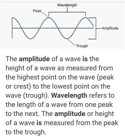 What is the differentiate between Amplitude, wavelength and frequency ...