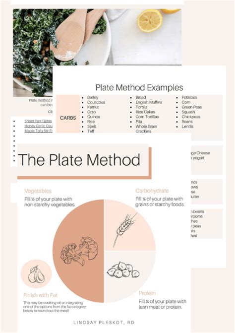 Image result for Cup Plate Method Exp