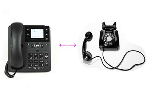Image result for IP Phone System Comparison