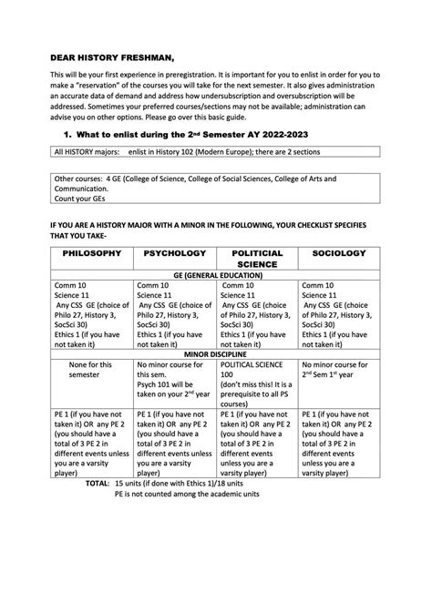 Image result for History Freshman Course Hand Out PDF