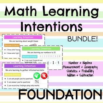 Image result for Learning Intentions Maths