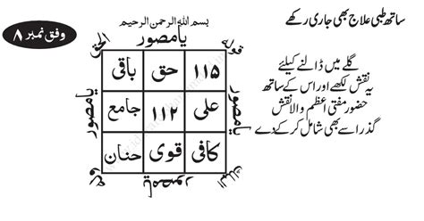 IDARA ROOHANI IMDAD مرکز روحانی علاج و رہبری : Isteqrar e Hamal Ka Ba ...
