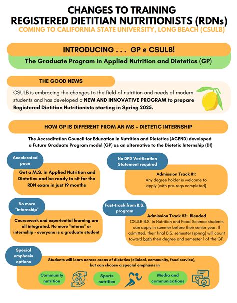 GP Overview | California State University Long Beach