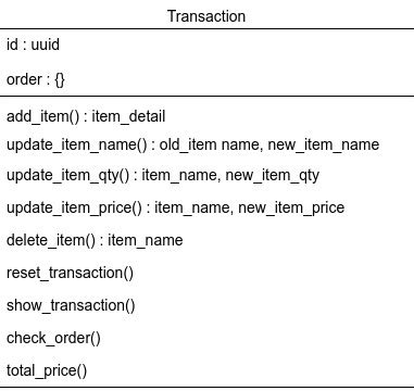 Image result for SQL for Table Cashier