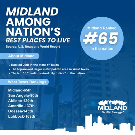 News Flash • Census Bureau reports population in Midland top