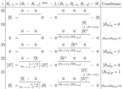 Image result for Md5 Hash Values