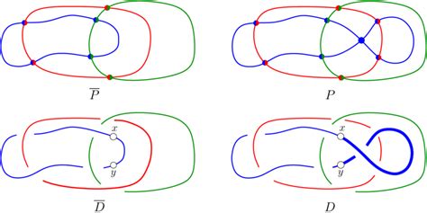 Image result for The Code for a Descending Algorithm in Python