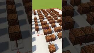 Easy Code::Blocks Tutorial 的图像结果