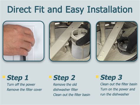 Image result for How to Clean Kenmore Filter