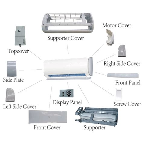 Image result for AC Components