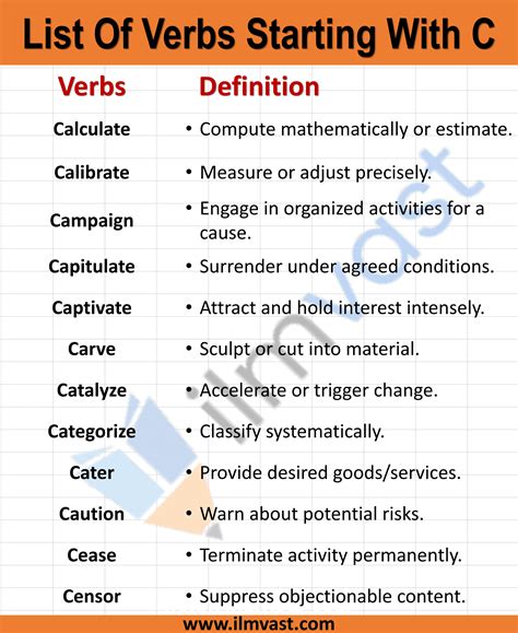 Verbs Starting With C