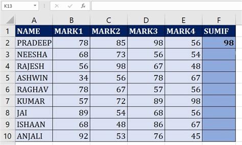 Image result for Sumif Forma