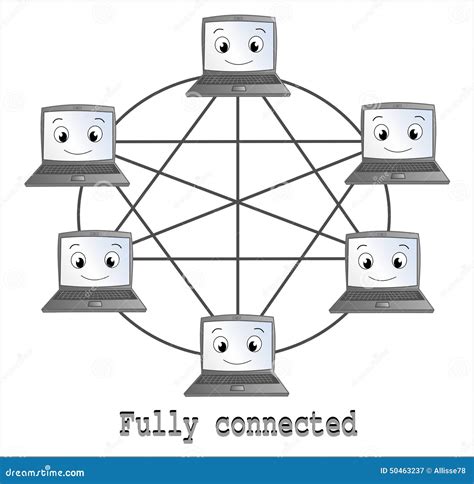 Computer Network Cartoon 的图像结果