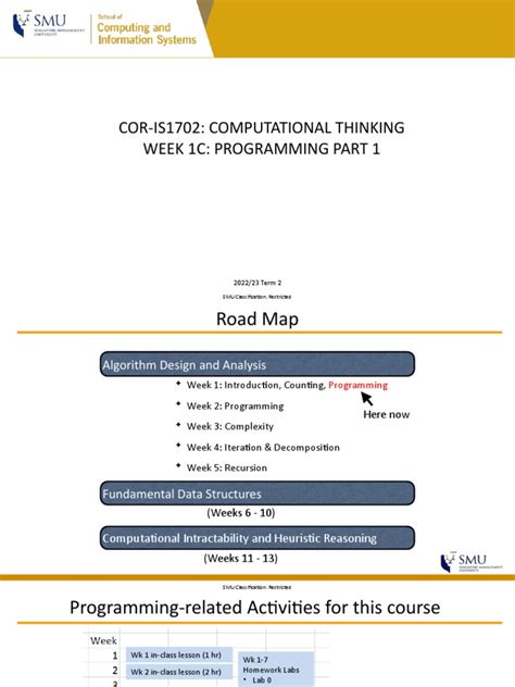 Image result for Programming 1