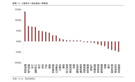 日本也学美国玩减税？中国白眼：就凭你工资25年没涨过？