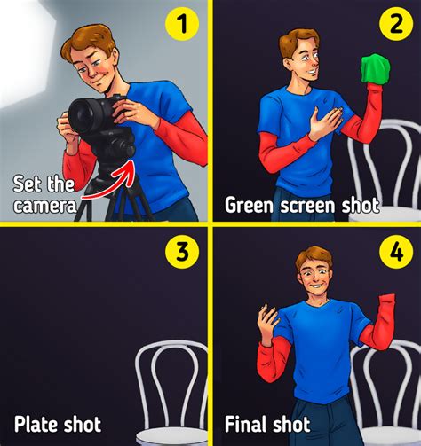 Image result for Greenscreen Prop Tricks