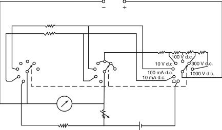 Image result for Digital Multimeter Front Panel Diagram