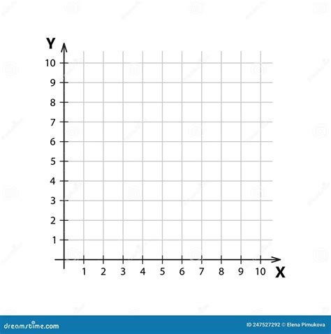 Blank Coordinate Plane Quadrant 1