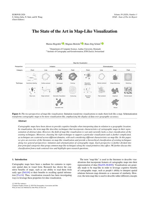 Visualization Using. Map 的图像结果
