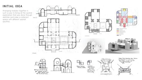 Spaning Spaces | CEPT - Portfolio