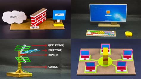Simple Project for Computer Science Student 的图像结果