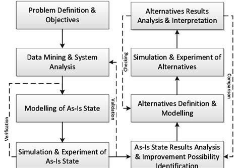 Case Study Workflow 的图像结果