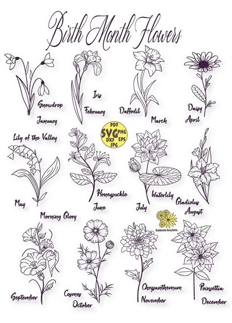 Birth Flower Chart For Tattoos - Minimalist Chart Design