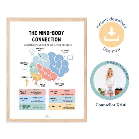 Image result for Brain Body Connection