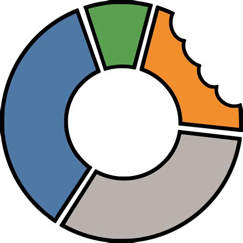 Image result for Snacks Data Visualization