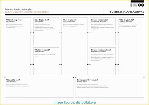 Blank Business Plan Template 的图像结果