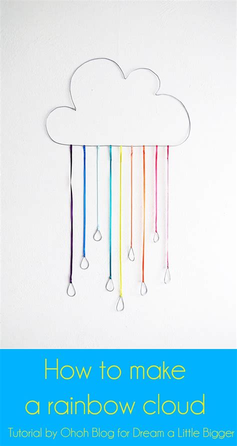 Image result for Ribbon Projects