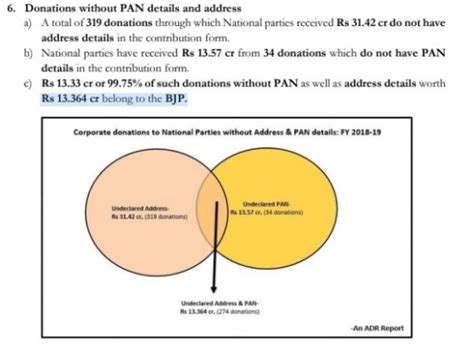 Why is the Interpol not taking steps against the Indian super-rich ...