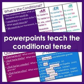 Spanish Conditional Tense Unit - Spanish lessons, Spanish writing ...
