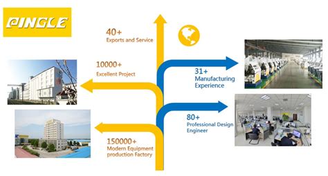 Image result for Powder Milling Machine