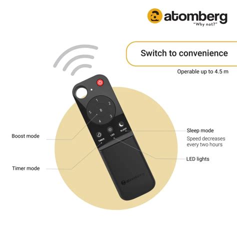 Atomberg Renesa Smart 1200 mm BLDC Ceiling Fan with IoT, Remote Control ...